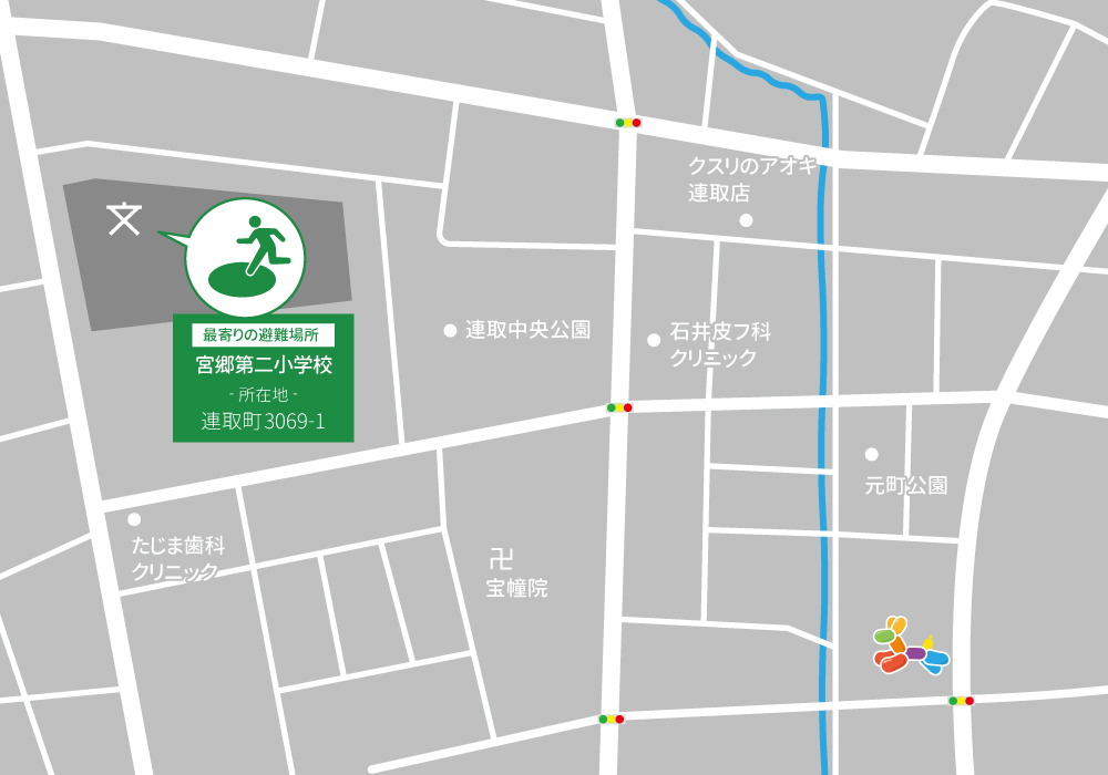 グローバルキッズパーク新伊勢崎店・店舗画像