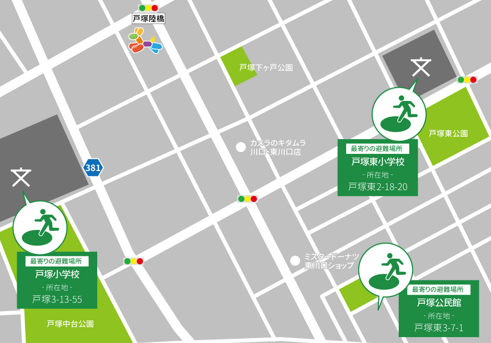 グローバルキッズパーク東川口店（2026年11月OPEN予定）・店舗画像